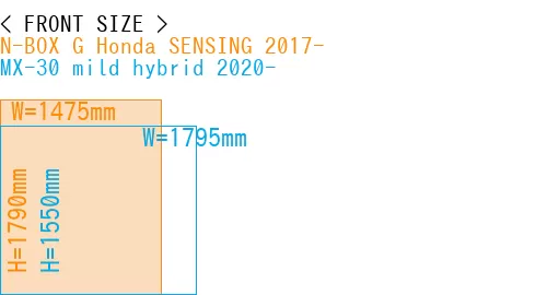 #N-BOX G Honda SENSING 2017- + MX-30 mild hybrid 2020-